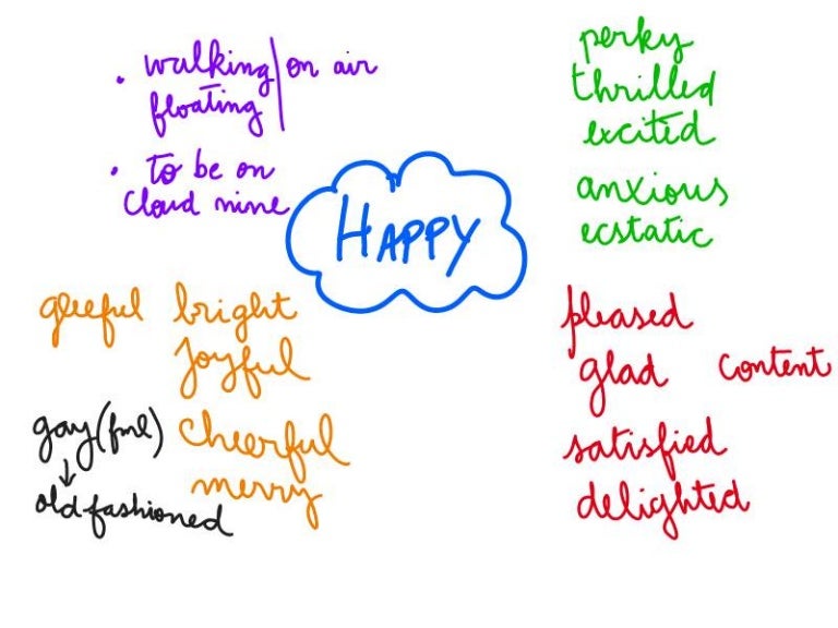 another word for happy