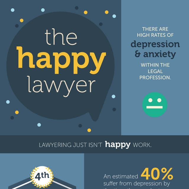 The Happy Lawyer Infographic