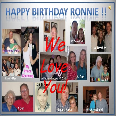 Happy Birthday Ronnie | PPT