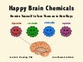 Happy brain chemicals: Dopamine, Serotonin, Oxytocin and Endorphin