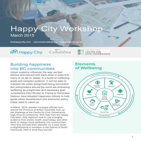 Happy city workshop