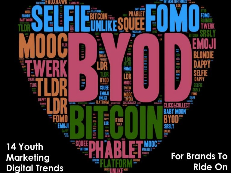 14 Youth Marketing Digital Trends For Brands To Ride On!