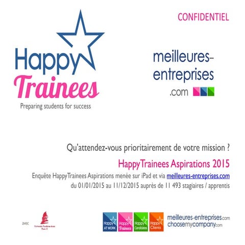 Infographie entreprise idéale 9 | PDF