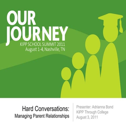 Hard Conversations: Managing Parent Relationships 