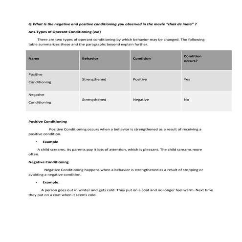  personality development Hard copy