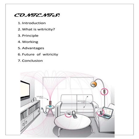 witricity