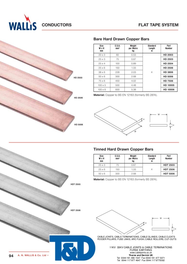 AN Wallis Earth Tape Hard Drawn Copper Bars BS1433/BS2874 C101
