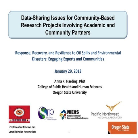 Data-Sharing Issues for Community-Based Research Projects Involving Academic ...