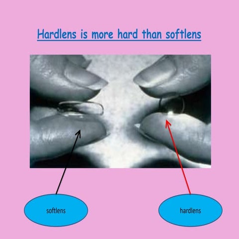 Hardlens softlens | PPTX
