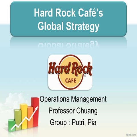 Hard rock global strategy