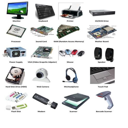 Computer Parts (Worksheet) | DOC