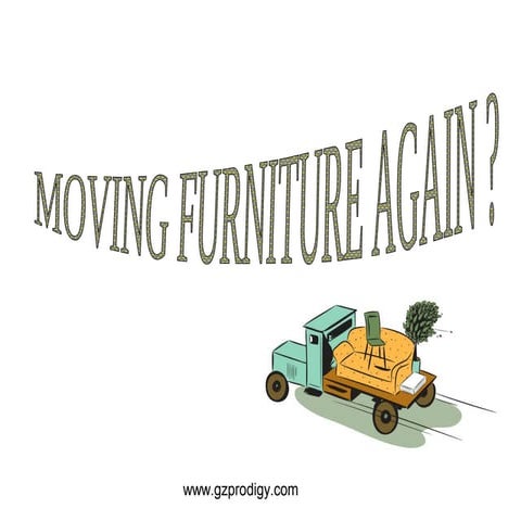 MOVING FURNITURE AGAIN ? 