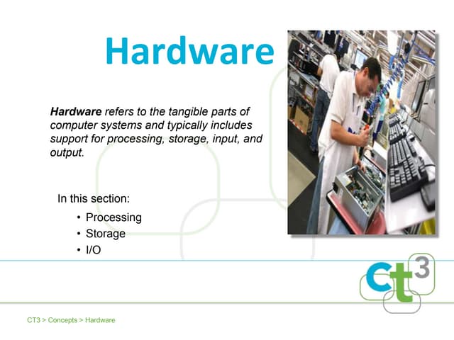 Hardware | PPT