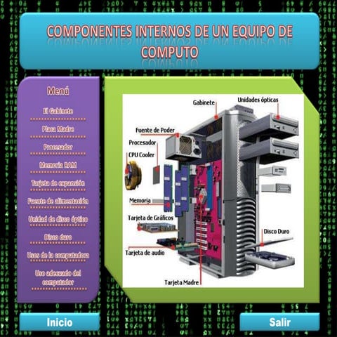 Partes del cpu | PDF