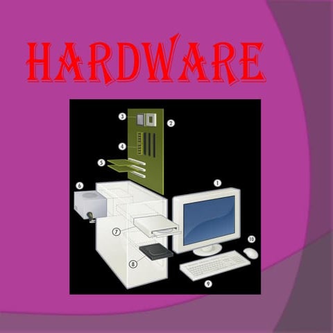 LA IMPORTANCIA DEL SOFTWARE Y HARDWARE EN LOS ESTUDIANTES | PDF