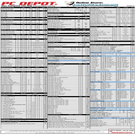 Hardware accessories 2012 02-15 | PDF