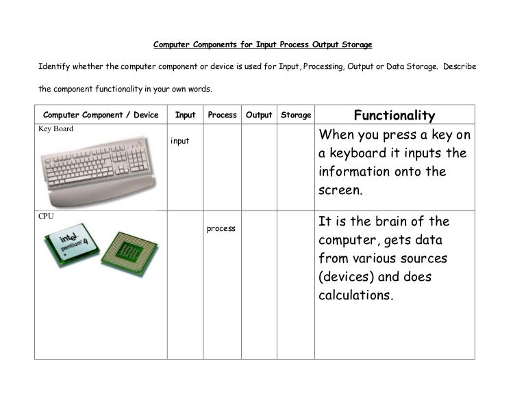 Hardware identification