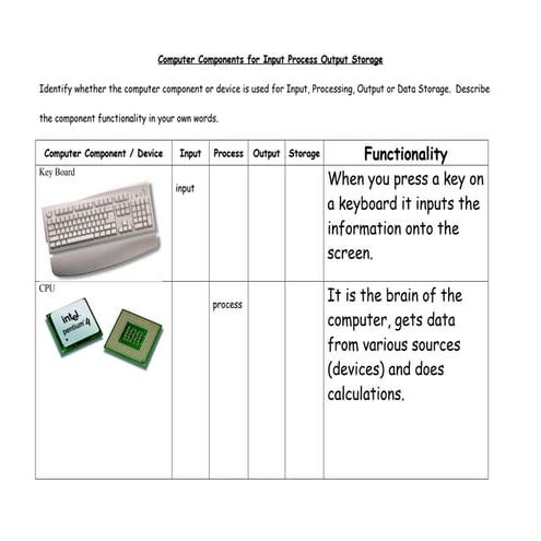 Hardware identification | DOC