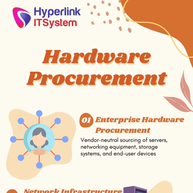Hardware Procurement Services for IT Infrastructure | PDF