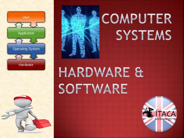 Hardware and software ppt