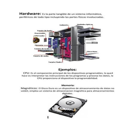 Partes de la computadora | PPTX