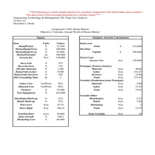 Datasheet to Accompany "Projected Annual Worth Analysis Report"