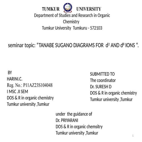 Harini.c..pptxhhhhhhhhbbbbbbhhhhhhhhhhhhh