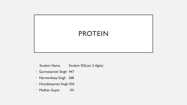 harman protein Virtual WIL Acknowledgementpptx