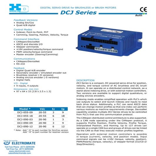 Harmonic dcj series_catalog
