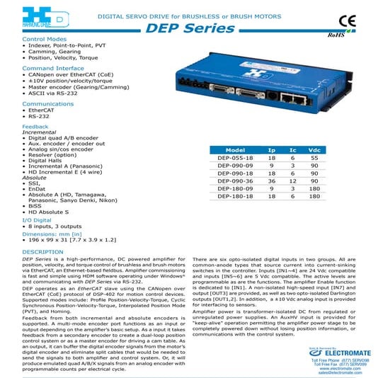 Harmonic dep series_catalog