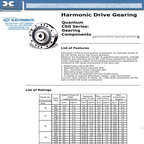 CribMaster ToolBox | PDF