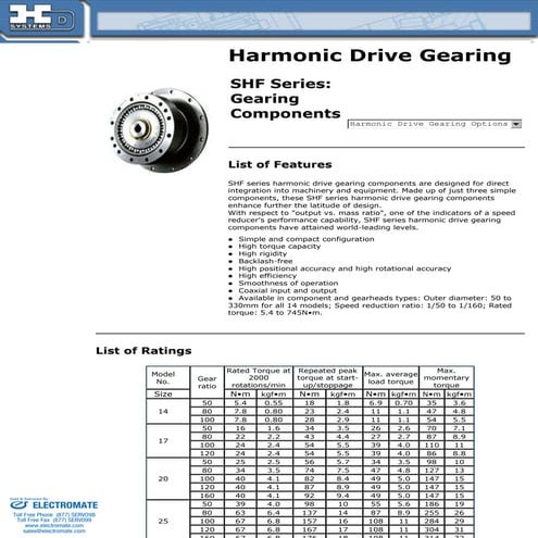Harmonic drive  gearing components_specsheet