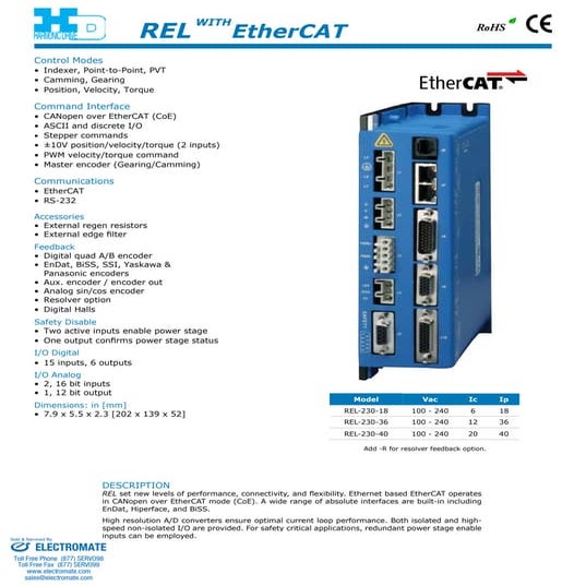 Harmonic rel catalog