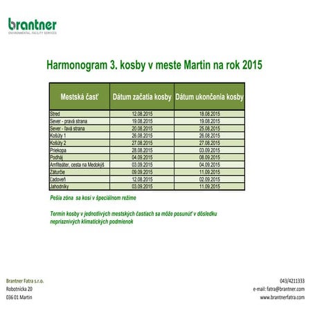 Harmonogram 3.kosby v meste Martin na rok 2015