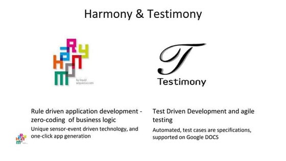 Harmony =  you can develop IT. This overview describes features, & shows how ...