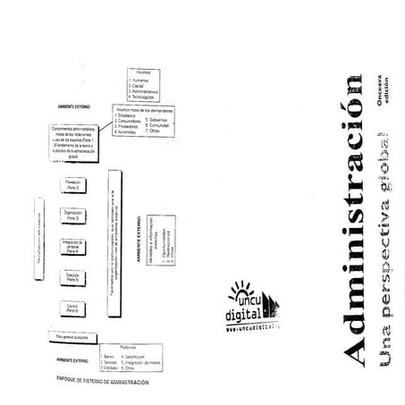 Harold koontz -_administracion_una_perspectiva_global_ (1) | PDF