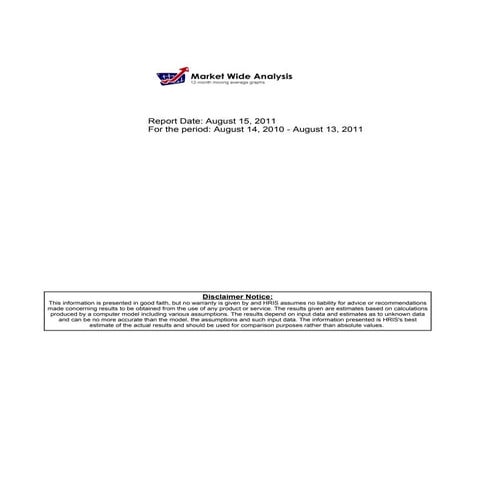 Houston Association of Realtors - Housing Update