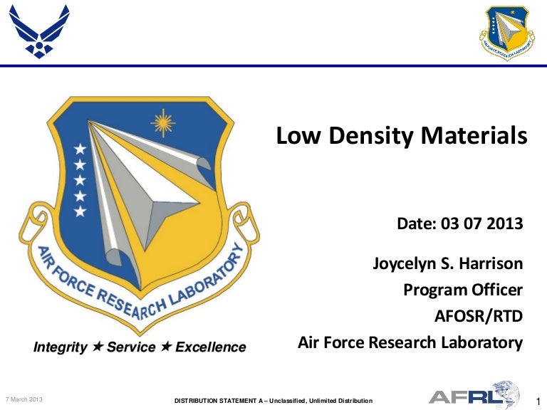 Afrl Rq Org Chart