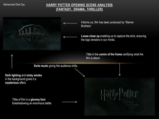 Harry Potter Opening Scene Analysis (Drama)