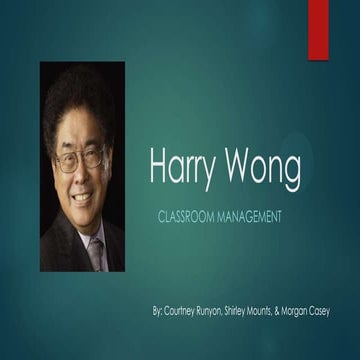 Harry Wong Classroom Management 