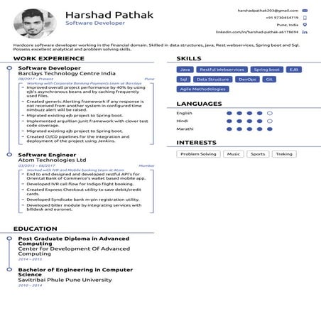 HarshadPathakResume