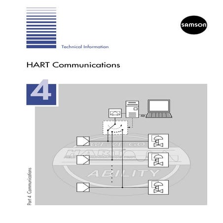 Hart communication