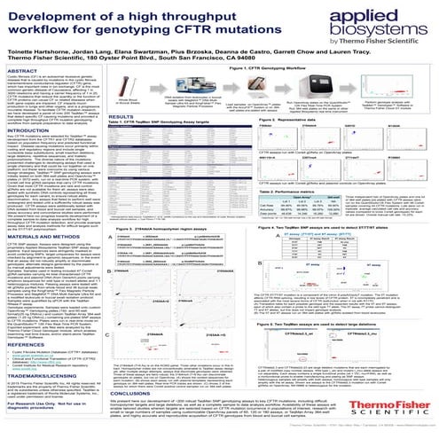 Development of a high throughput workflow for genotyping CFTR mutations