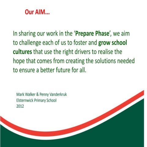 Harvard presentation final