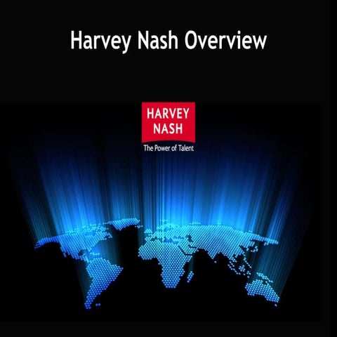 Harvey Nash Plc - Portfolio of Services