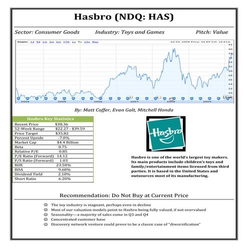 Hasbro Report | PDF