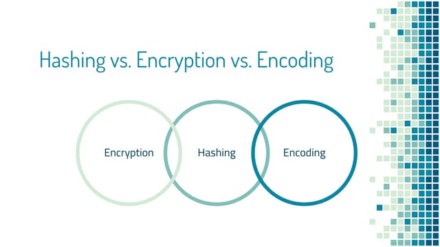 Hashing vs Encryption vs Encoding