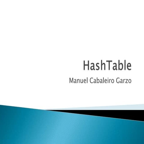 Hash table by kba