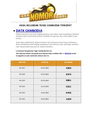 Angka Jitu » Prediksi Togel Sgp, Bocoran Togel Sdy Hari Ini, Nomor Keluaran Hongkong 2021, Wajib Masuk Sgp Hari Ini, Angka Terjitu Cambodia Terbaru