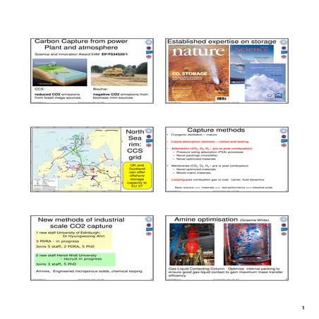 Haszeldine - Royal Academy Engineering, London 4 Nov 2009